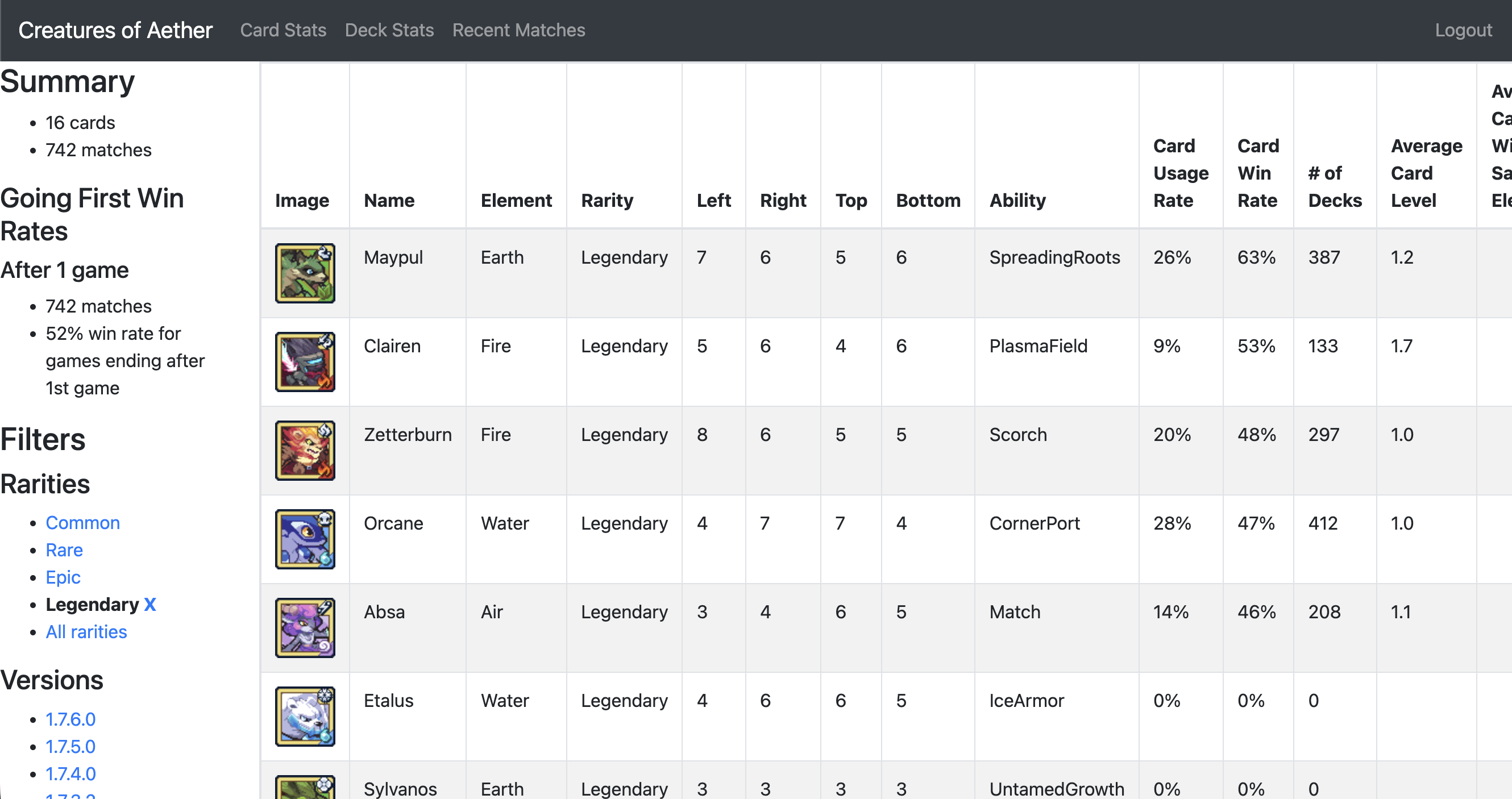 Creatures of Aether Screenshot
